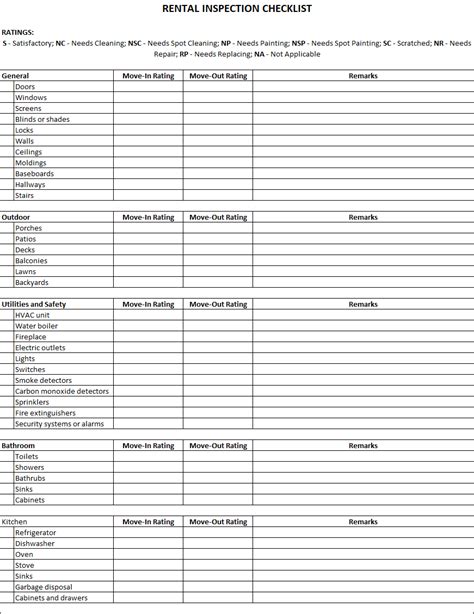 Free Printable Rental Inspection Checklist Form
