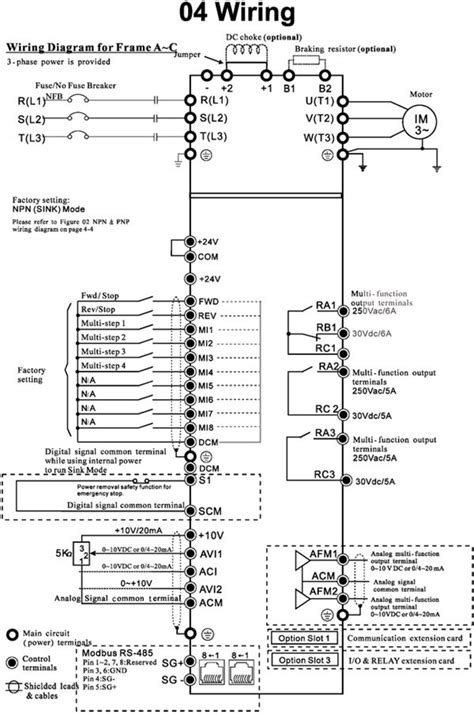 Abb Vfd Wiring Diagram
