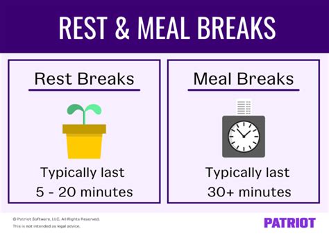 Employee Break Laws Guidelines For Providing Meal And Rest Breaks
