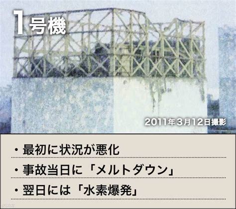 潟会 愛知会 岐阜会 三重会 福井会 石川会 富山会 滋賀会 大阪会 京都会 奈良会 和歌山会 兵庫会 鳥取会 島根会 岡山会 広島会 山口会 香川会 徳. 原発事故10年 福島第一原発 各号機の現状は｜NHK原発特設サイト