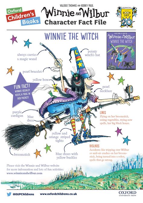 Winnie The Witch Teaching Material - All the information you need to dress up as Winnie the Witch for World