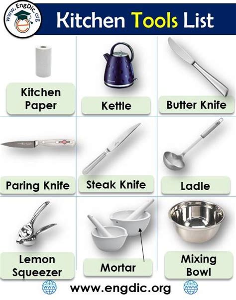 Kitchen Utensils Names List All Utensils Tools And Appliances With