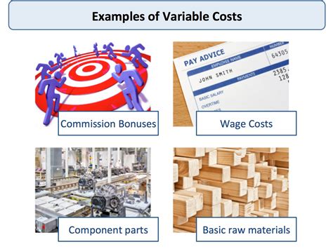 Explaining Fixed and Variable Costs of Production | tutor2u Economics