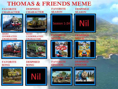 Thomas And Friends Controversy Meme By Charlesthecool On Deviantart