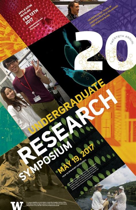 Undergraduate Research Symposium | Undergraduate Research ...
