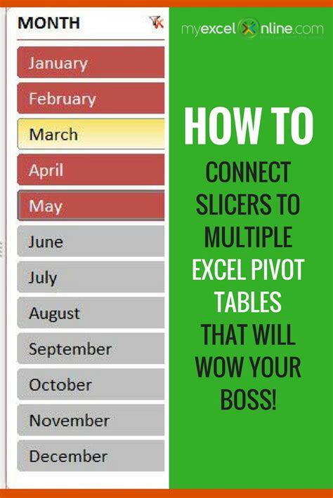 Pin by rweader on Computer Tips | Excel tutorials ...