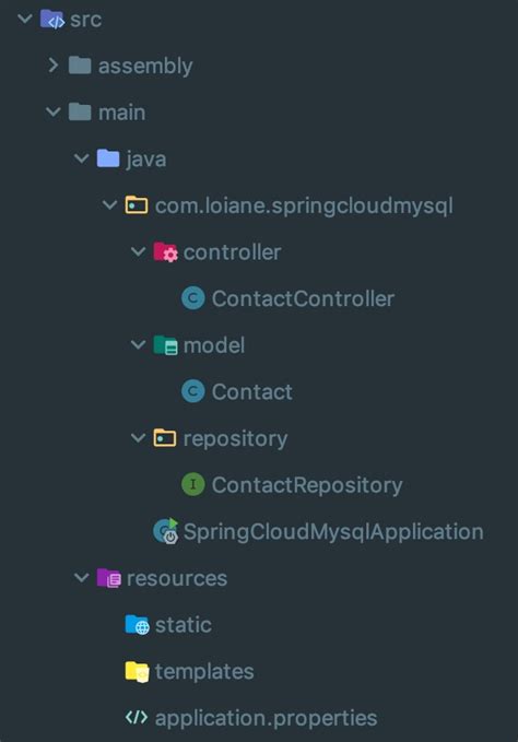 CRUD REST API Using Spring Boot 2 Hibernate JPA And MySQL