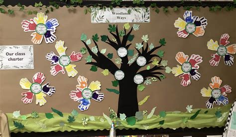 Woodlands Primary Academy Nursery Blossom