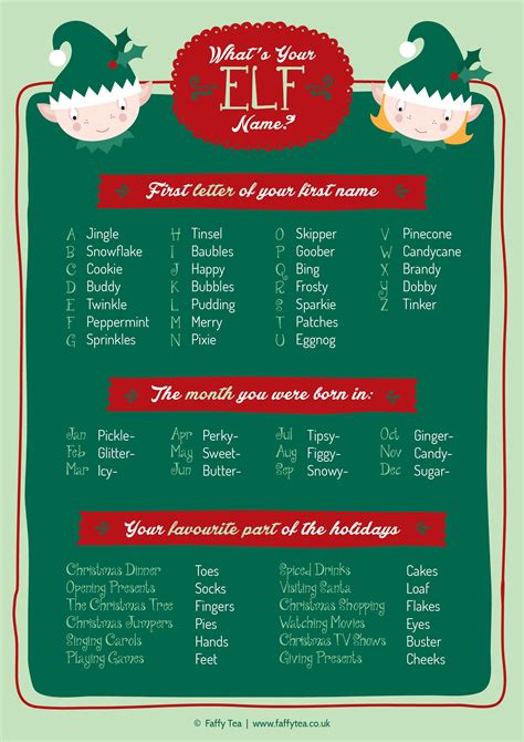 Whats Your Elf Name Fun Free Christmas Printable Find Your Elf Name