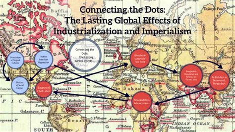 Industrialization And Imperialism By Ava Delariman