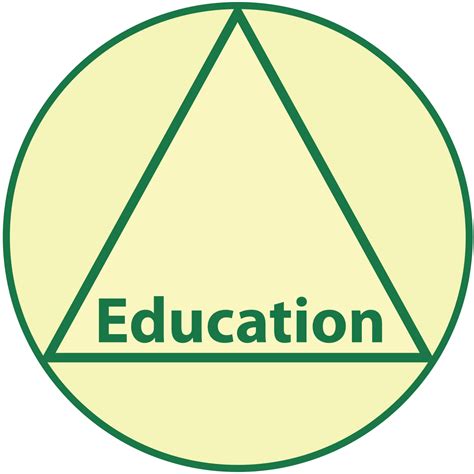836 of 2016 to formulate policy and regulate university education and vocational education and training. Ministry of Education (Myanmar) - Wikipedia