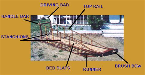 Download how to build a christmas sled out of wood download prices how to make a dog sled out. Historic Dog Sleds