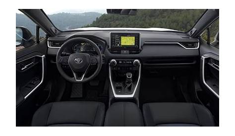 Toyota RAV4 Interior & Infotainment | carwow