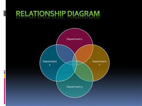 We did not find results for: Relationship diagram
