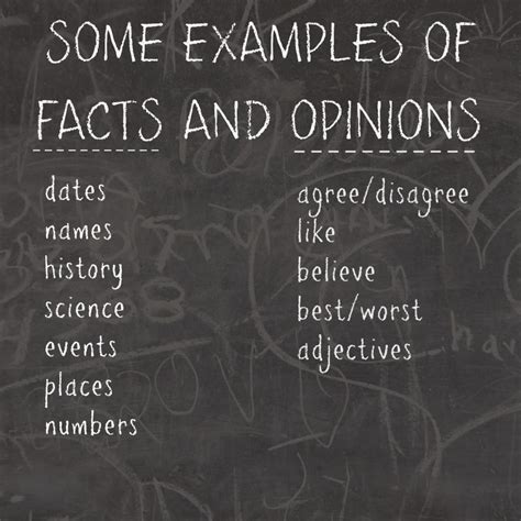 Understanding the Difference Between Facts and Opinions