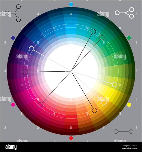 Color Wheel For Color Theory Graphic Design With Complementary