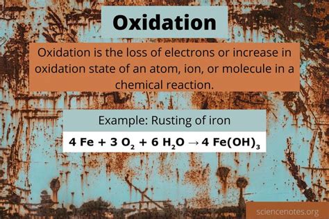 What Is Oxidation Definition And Examples Oxidation Redox Reactions