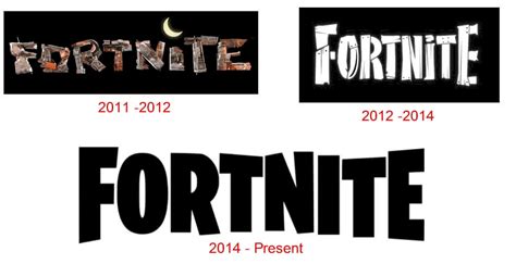 Fortnite Logo And The History Of The Business Logomyway