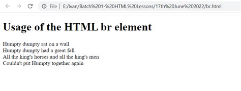 HTML Br Tag