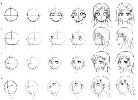 Cara Menggambar Muka Anime Gambaran