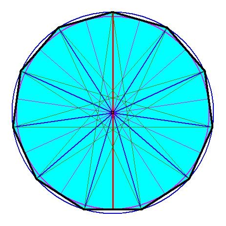 How Many Sides Heptagon | Short Hairstyle 2013