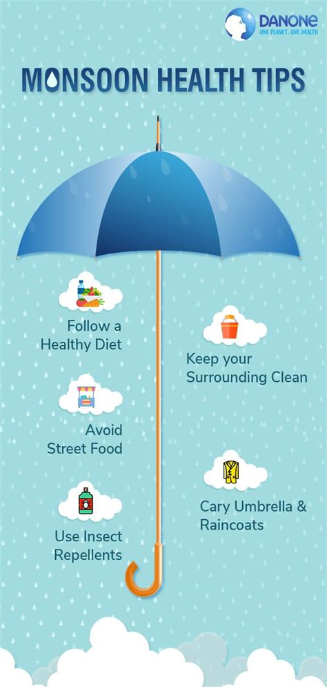 Tips To Stay Healthy This Monsoon Danone Danoneindia Monsoon