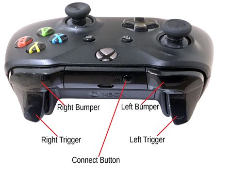 Xbox Controller Flexijet Stone 1