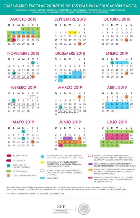 Tanto o nascer como o pôr do sol é sempre calculado a partir de lisboa, portugal. Este es el nuevo calendario para el ciclo escolar 2018 ...