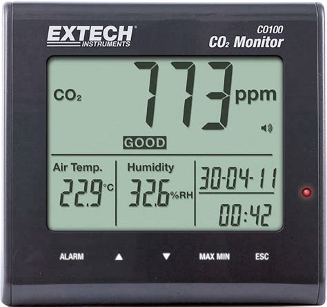 Extech Co100 Carbon Dioxide Detector 0 9999 Ppm