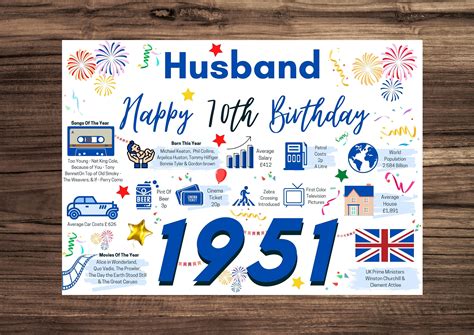 70th Birthday Card For Husband Birthday Card For Him Happy Etsy