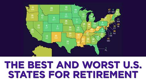 The Best And Worst Us States For Retirement