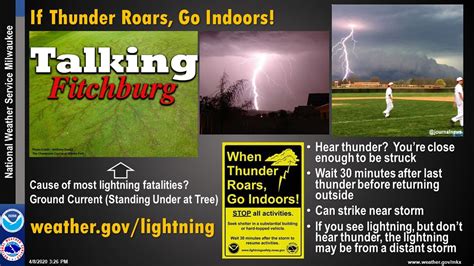 Tornado And Severe Weather Awareness Week Severe Thunderstorms