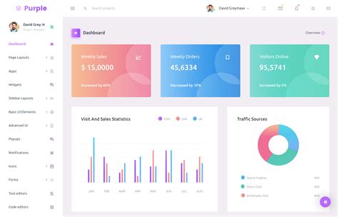 Dashboard Template Free Download Html5 And Css3 Free Templates Printable