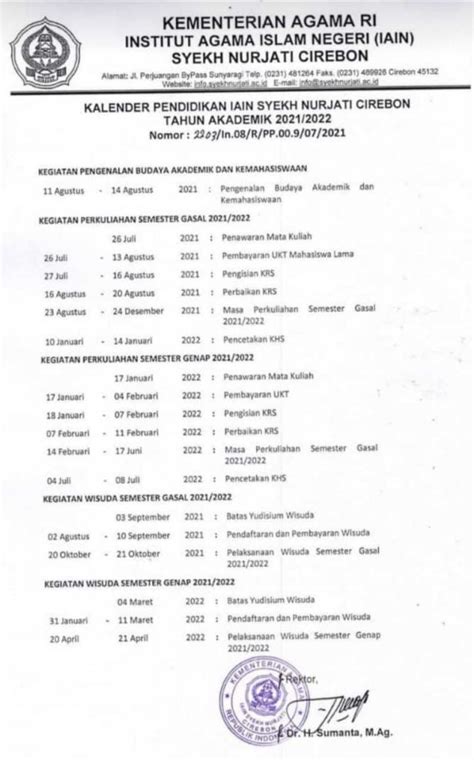Kalender Pendidikan Iain Syekh Nurjati Cirebon Tahun Akademik 20212022