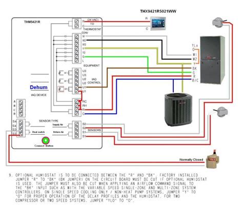 Does anyone know where i can obtain a wiring diagram/schematic for a goodman air handler? Rheem Prestige Two Stage Thermostat Wiring Diagram