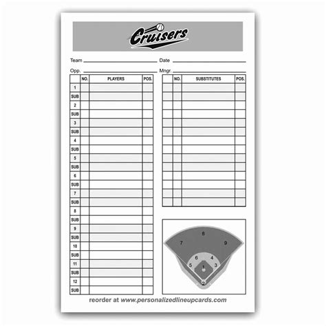 30 Custom Baseball Lineup Cards Example Document Template