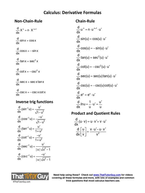 Formula Sheet Calculus Derivatives Pdf
