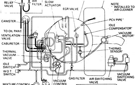 Diagram Vacuum Hose Routing Diagram Chevy Mydiagramonline