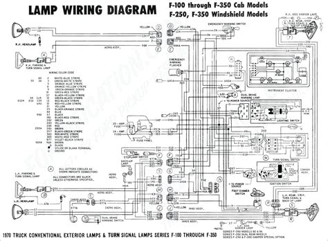 Ford Escape 2013 Wiring Diagram