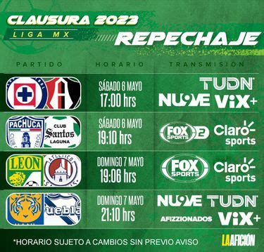 Repechaje Liga MX 2023 Dónde y cuándo VER partidos del Clausura