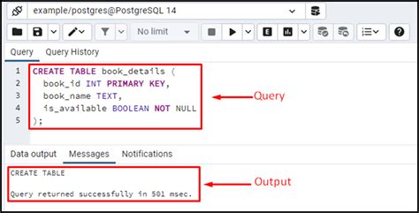 Postgresql Boolean Data Type With Examples Commandprompt Inc