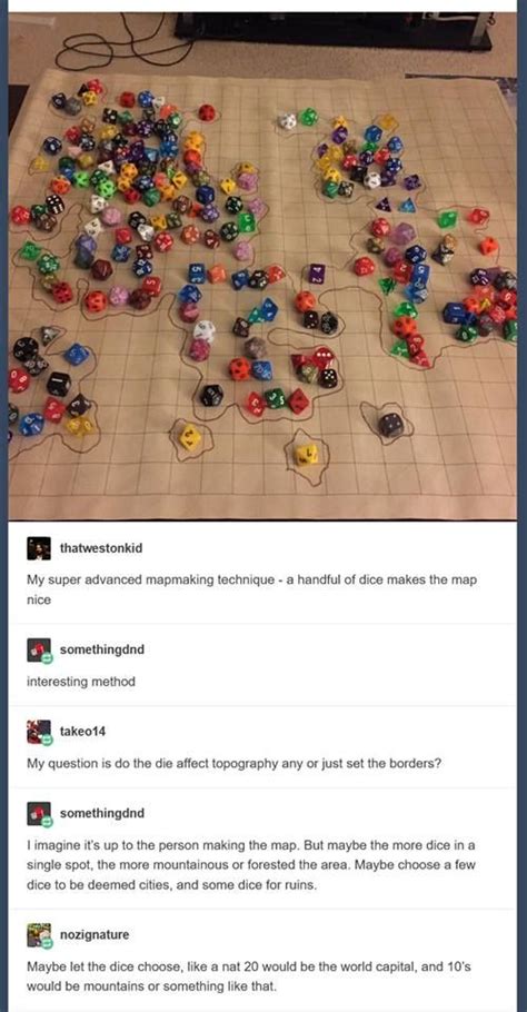 You can earn up to 20% of your wba without affecting your payments anything over 20 percent is deducted from your weekly benefit amount. 11 Steps for Building a Homebrew World for D&D - The Nerdd