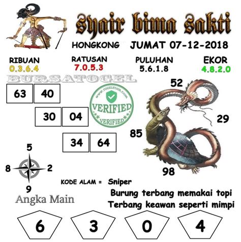 17 Prediksi Syair Hk Hari Ini Vip Top Syd