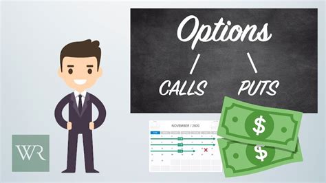 How To Use Options Calls And Puts Explained With Specific Examples