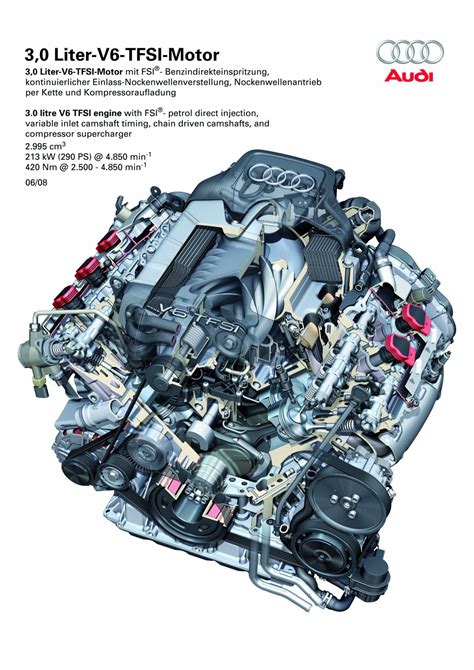 Der Neue 30 Tfsi Hightech V6 Mit Kompressoraufladung Audi News