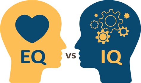 Distinctions Between Eq And Iq Infographic Infografía Template