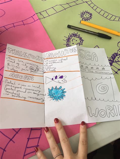 Creative Writing Projects For Home Learning Write Sparks