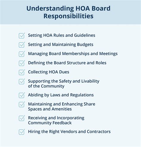 Hoa Management 101 A Guide For Hoa Board Members Apm