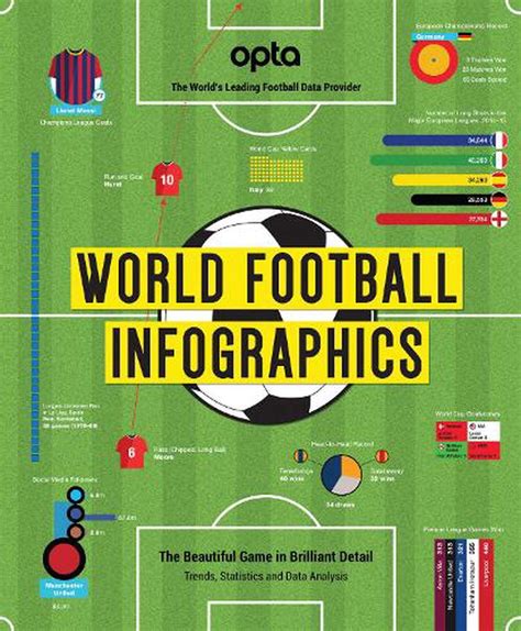 World Football Infographics The Beautiful Game In Brilliant Detail By