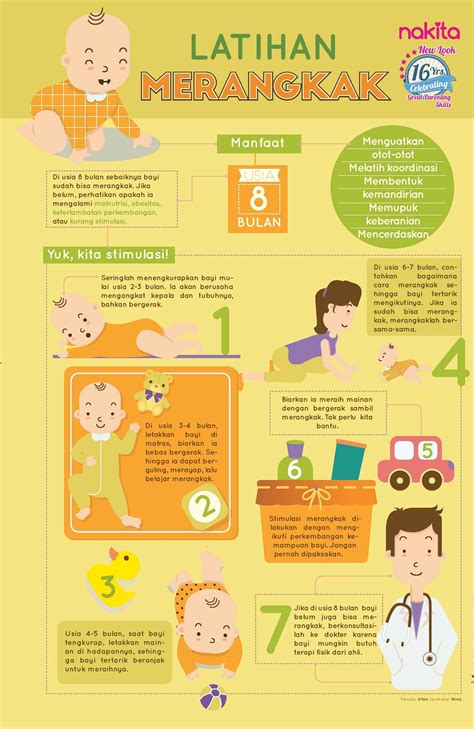 Ini lo manfaat latihan merangkak untuk si kecil... Begini cara Mama